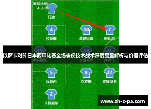 以萨卡对阵日本西甲比赛全场表现技术战术深度复盘解析与价值评估