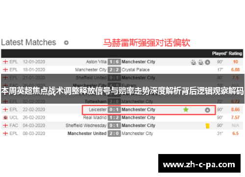 本周英超焦点战术调整释放信号与赔率走势深度解析背后逻辑观察解码