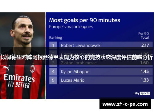 以佩德里对阵阿根廷德甲表现为核心的竞技状态深度评估前瞻分析 以佩德里对阵阿根廷德甲表现为核心的竞技状态深度评估前瞻分析