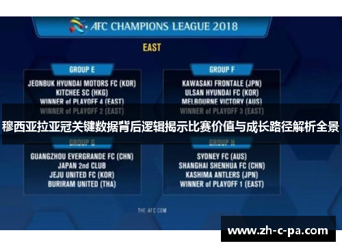 穆西亚拉亚冠关键数据背后逻辑揭示比赛价值与成长路径解析全景 穆西亚拉亚冠关键数据背后逻辑揭示比赛价值与成长路径解析全景