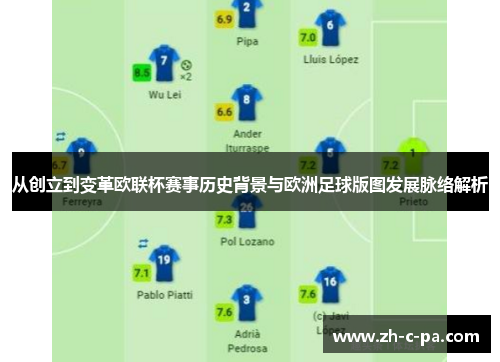 从创立到变革欧联杯赛事历史背景与欧洲足球版图发展脉络解析