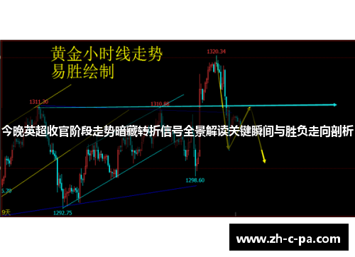 今晚英超收官阶段走势暗藏转折信号全景解读关键瞬间与胜负走向剖析 今晚英超收官阶段走势暗藏转折信号全景解读关键瞬间与胜负走向剖析