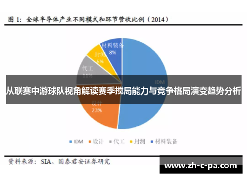 从联赛中游球队视角解读赛季搅局能力与竞争格局演变趋势分析 从联赛中游球队视角解读赛季搅局能力与竞争格局演变趋势分析