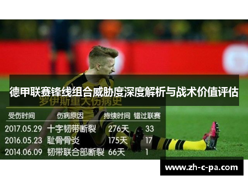 德甲联赛锋线组合威胁度深度解析与战术价值评估