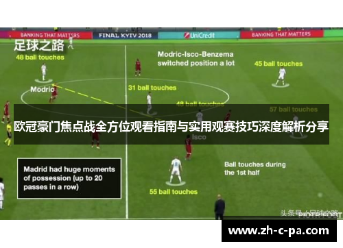欧冠豪门焦点战全方位观看指南与实用观赛技巧深度解析分享